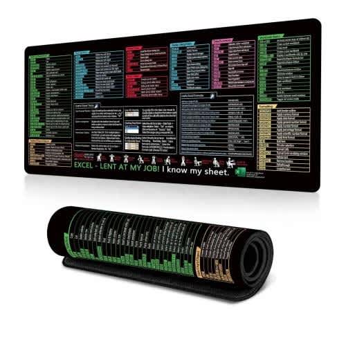Gaming Mouse Pad With Shortcut Keys & Thickened Edges - 300×800mm Xl