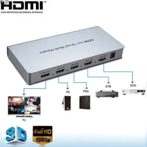 Hdmi 4x1 Quad Multi Viewer