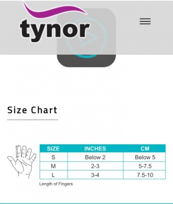 Finger Cot Size Chart