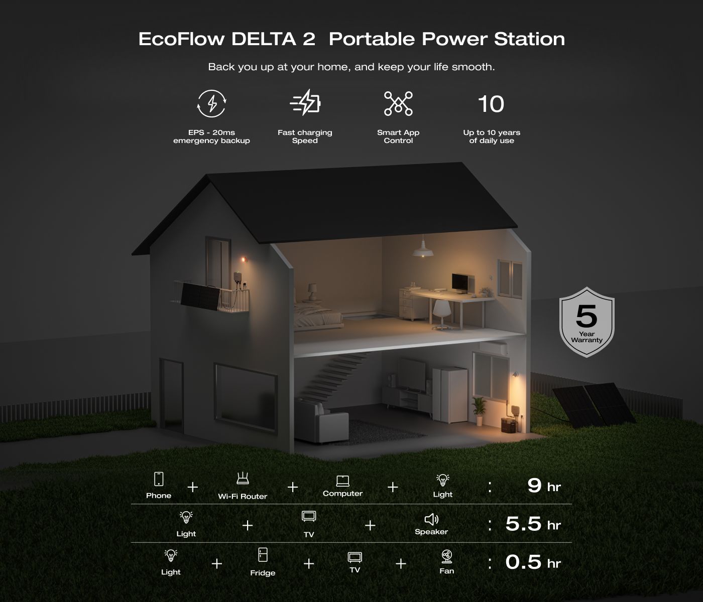 Ecoflow Banner