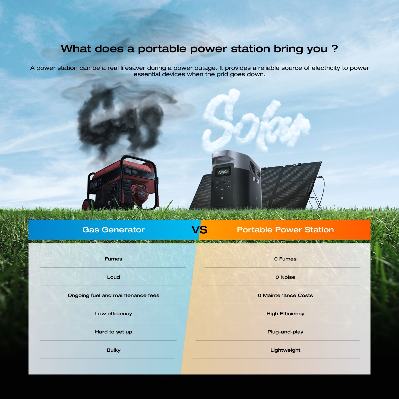 Ecoflow Banner