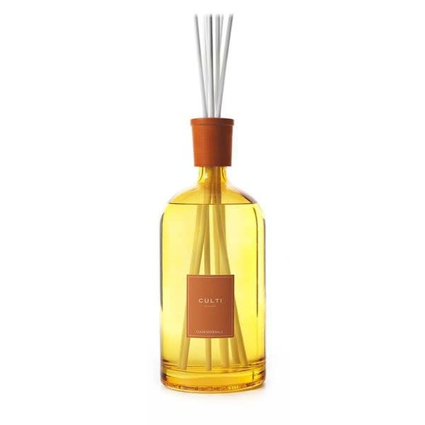 Fragrances, Buy Perfumes Online