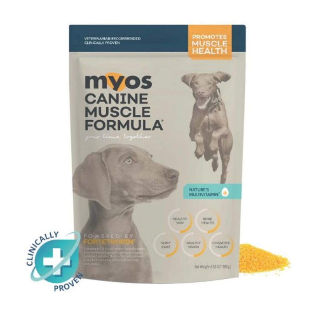 Gorilla 2025 max canine