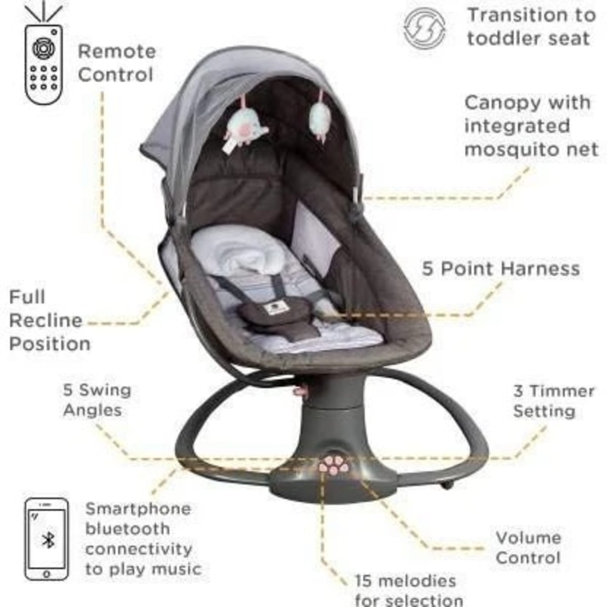 Mastela 3 in 1 bassinet clearance