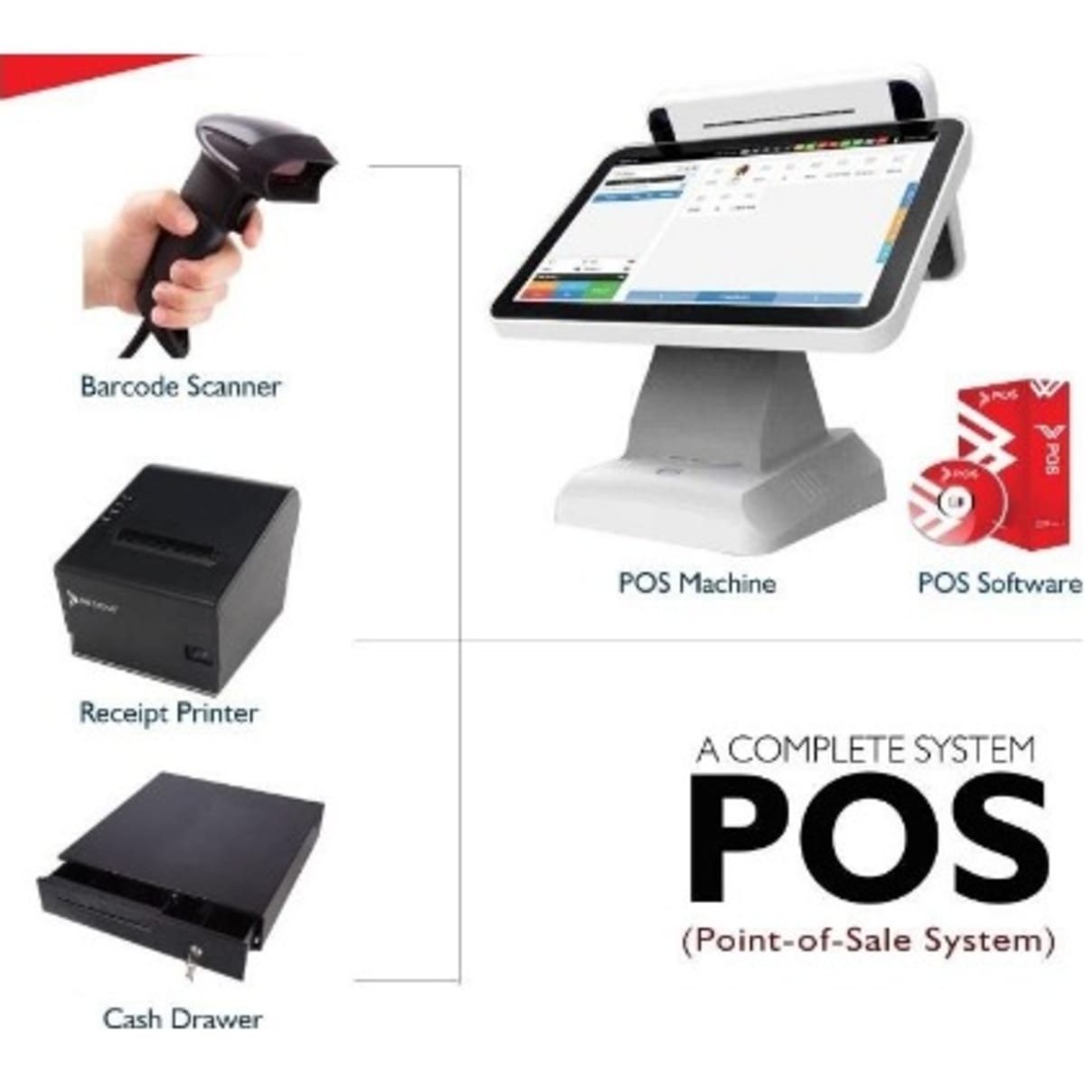 Premax Pos System Printer Barcode Scanner Konga Online Shopping