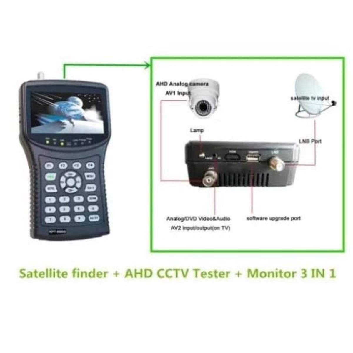 Ahd cctv top test monitor