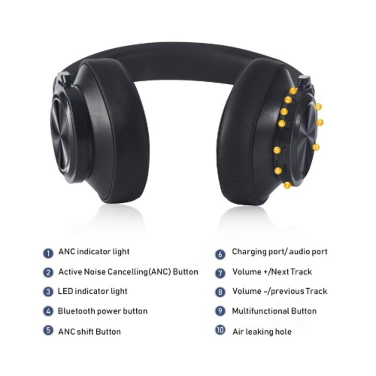 Bluedio t7 best sale