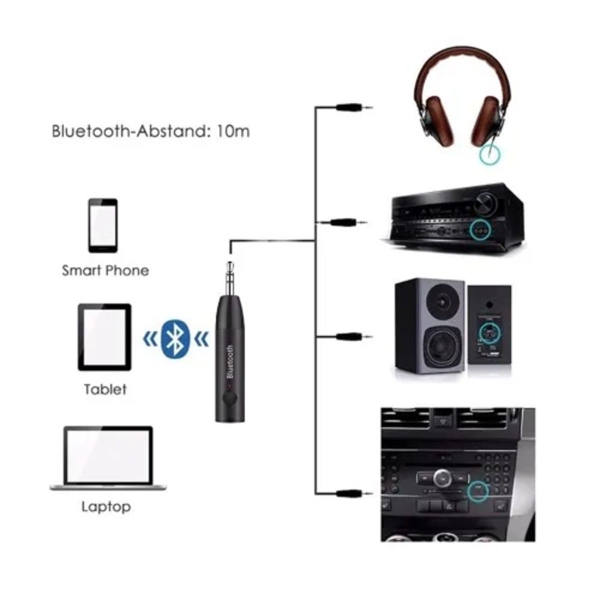 6.35 mm hotsell jack to bluetooth