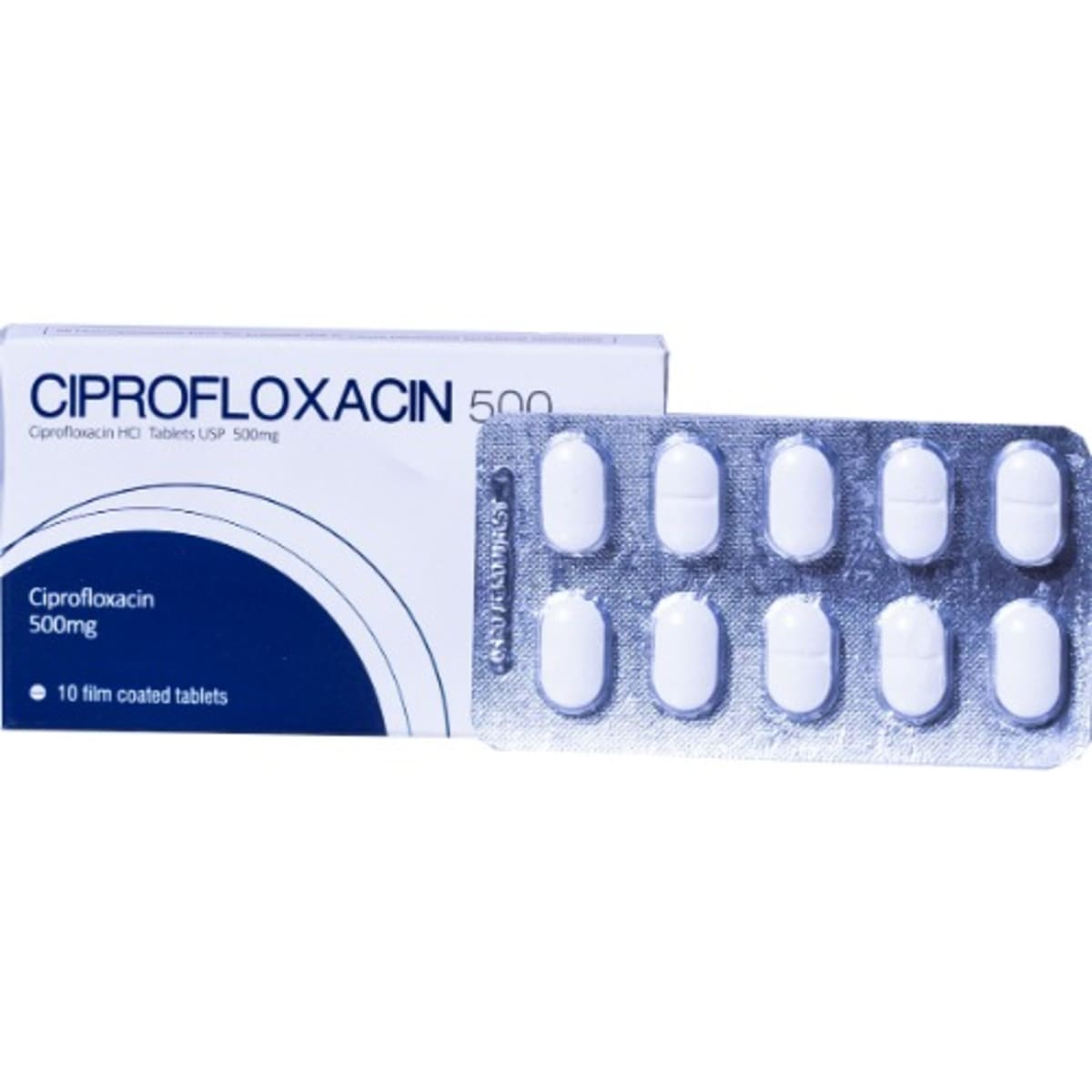 Cipro 500mg online