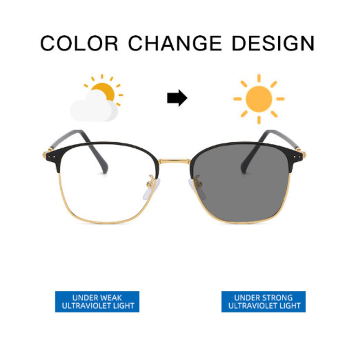 Photochromic anti shop blue light glasses