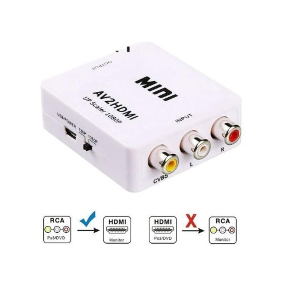 Adaptador hdmi para tv analoga cheap