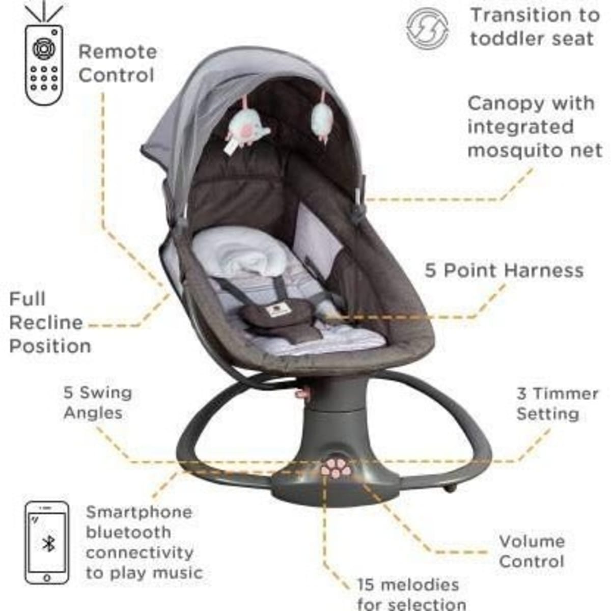 Bassinet swing on sale