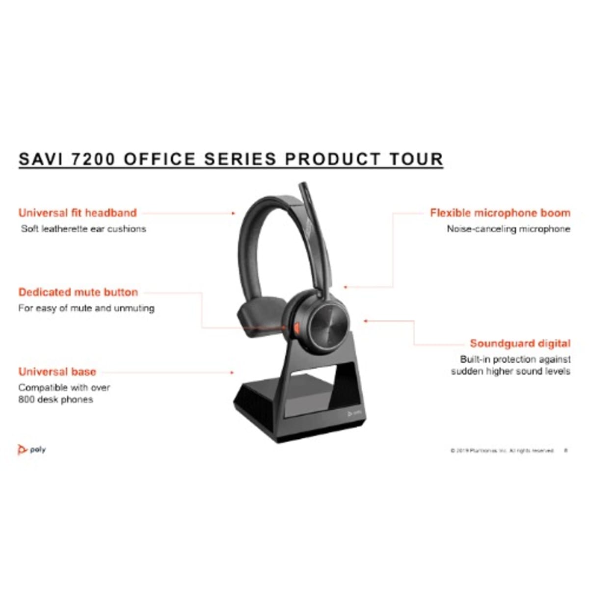 Plantronics Office Single Speaker Wireless Headset For Desk Phones