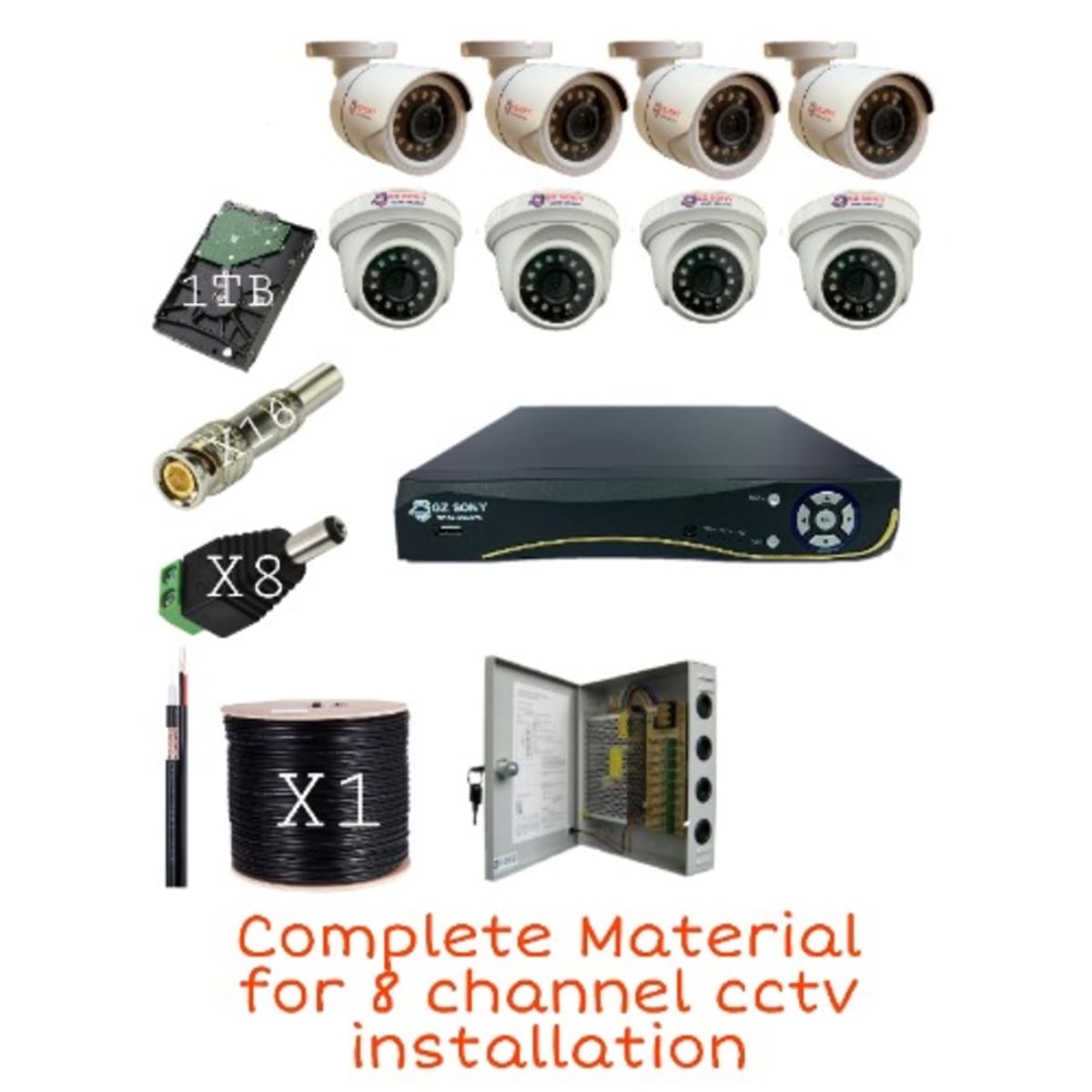 equipment needed for cctv installation