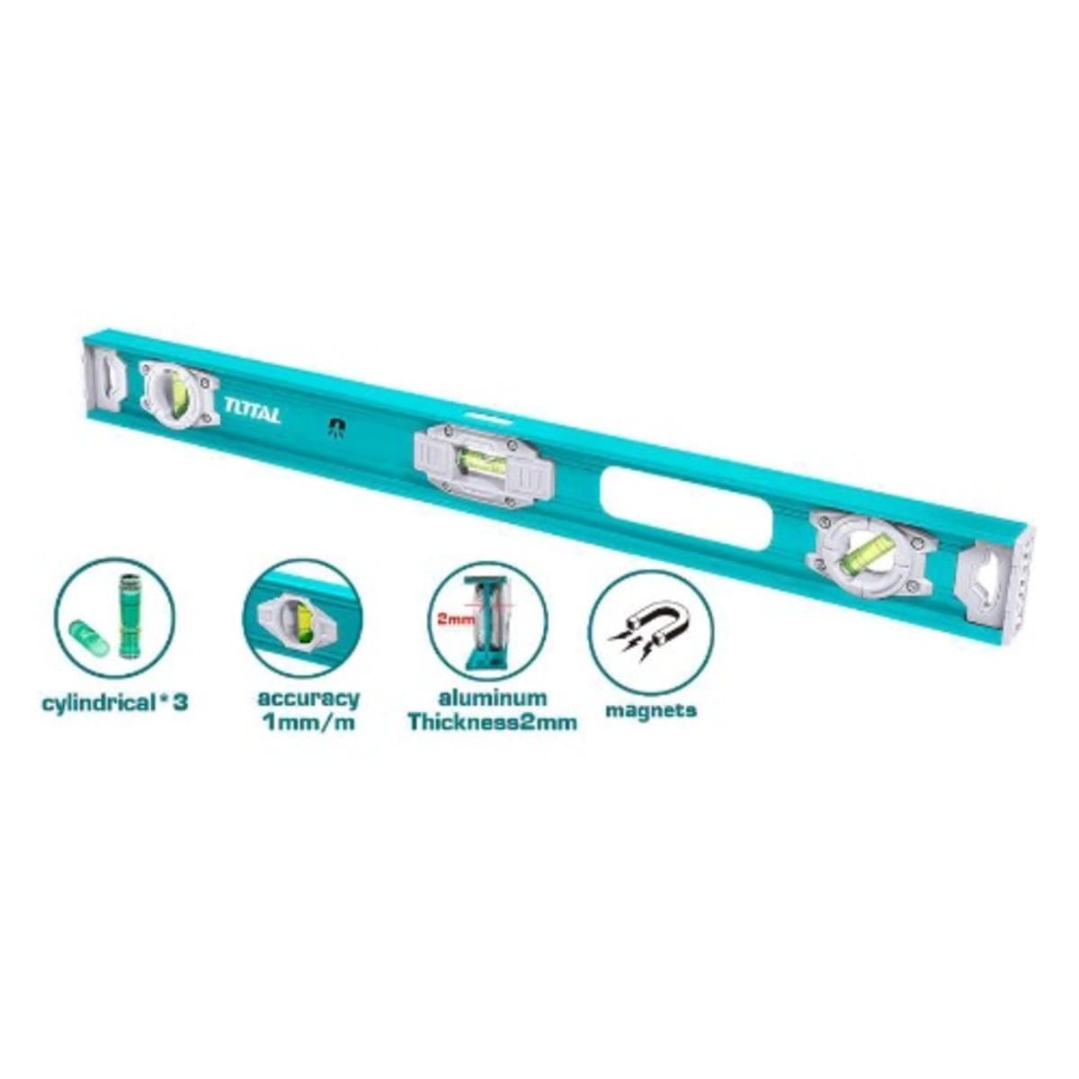 Spirit store level description