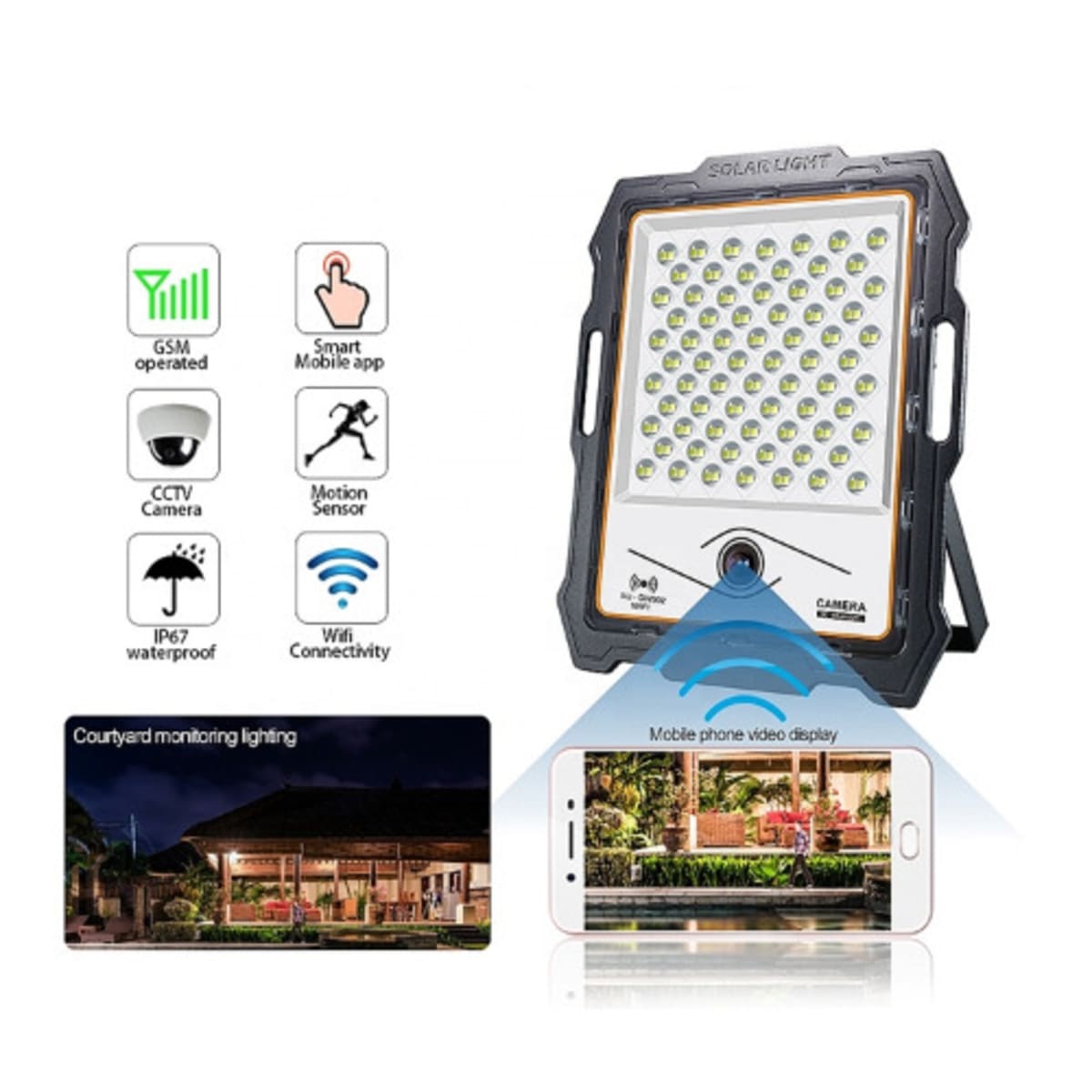 cctv floodlight camera