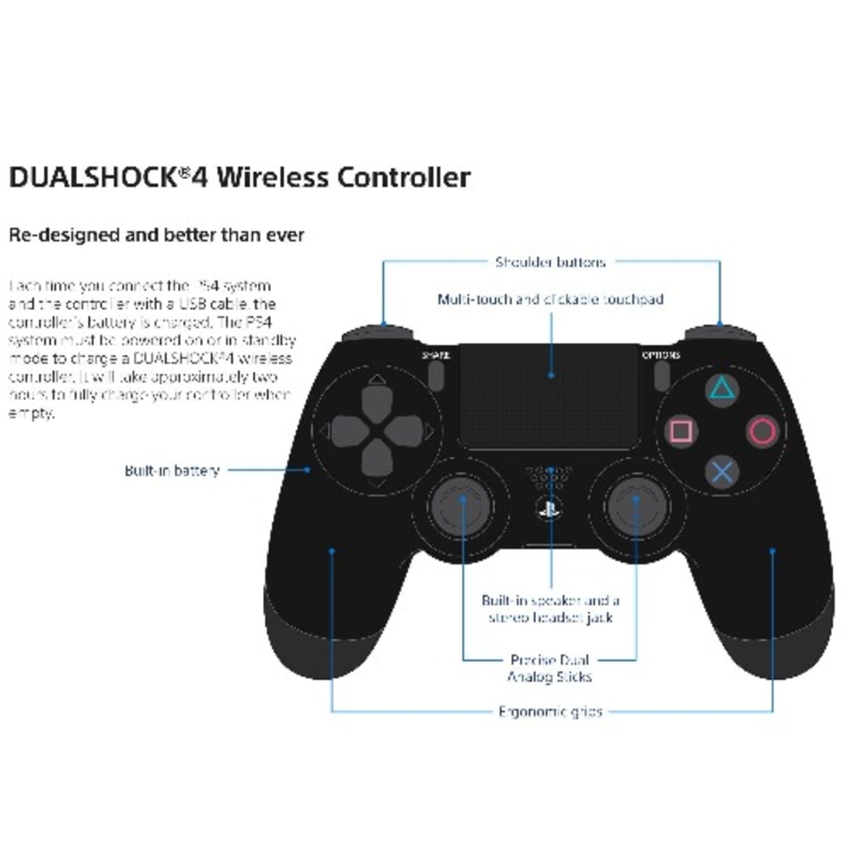 Playstation 4 top dualshock wireless controller