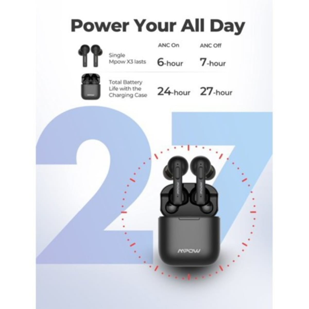 Mpow x3 best sale true wireless