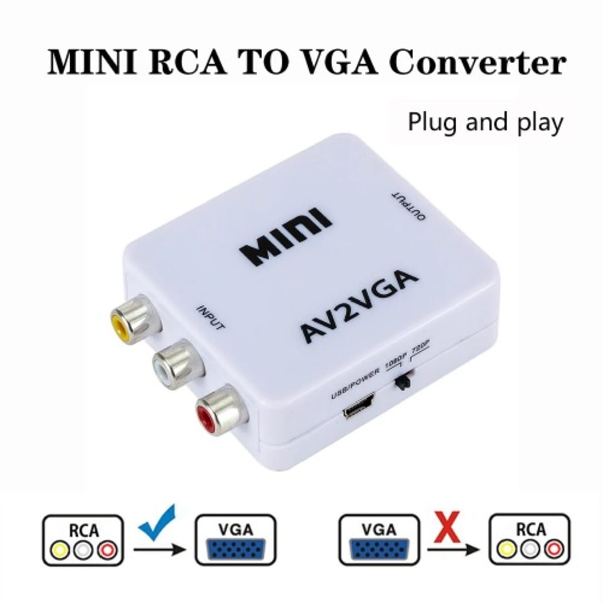 Av2vga top