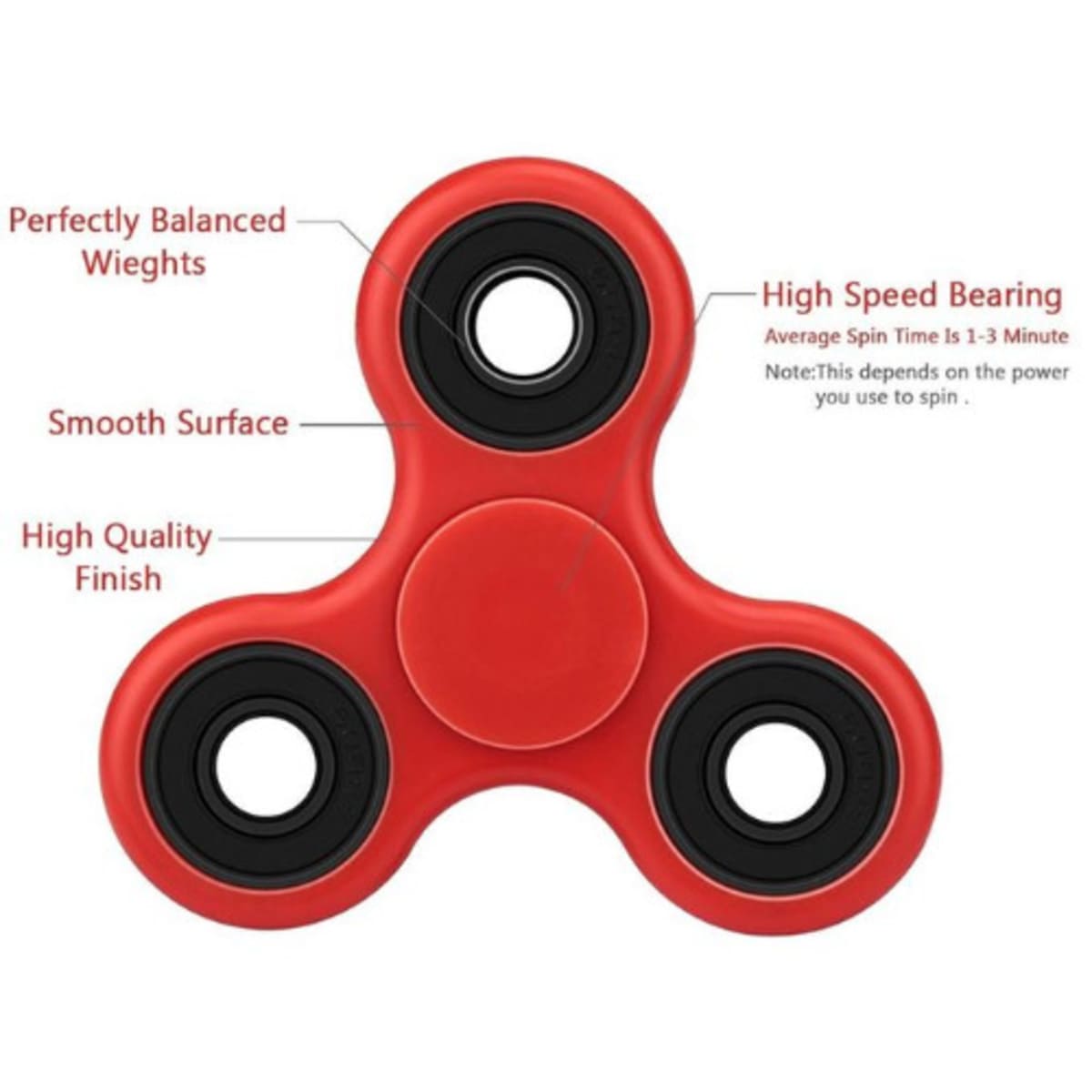 Hand spinner online on sale