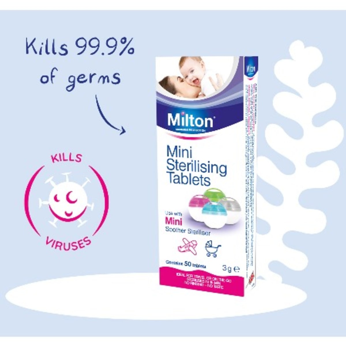 Mini 2025 milton tablets