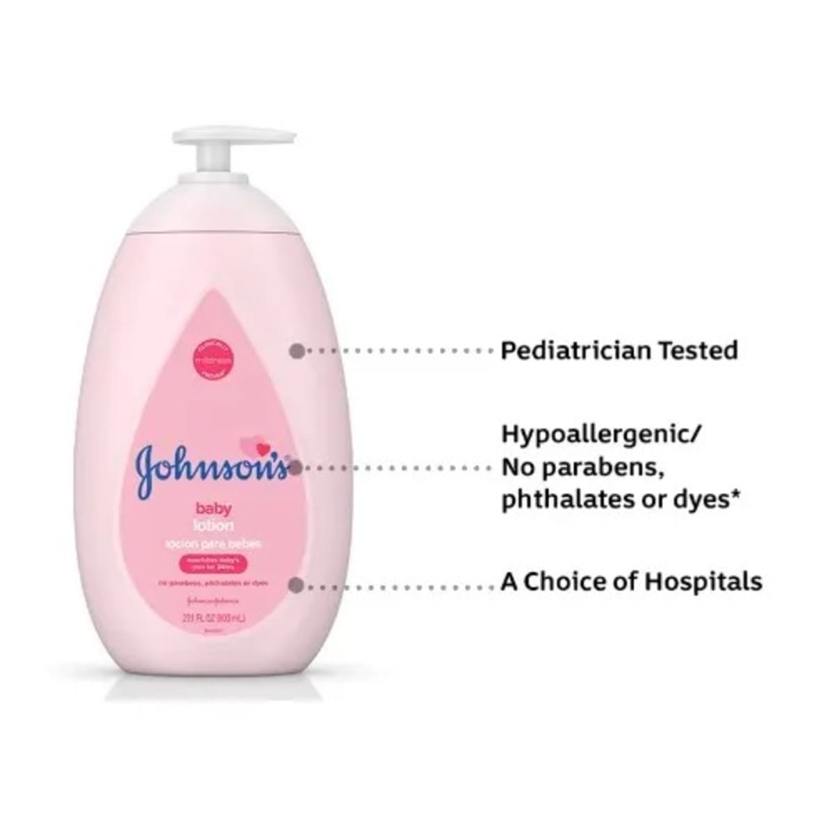 Johnson's moisturizing baby lotion with coconut oil 2025