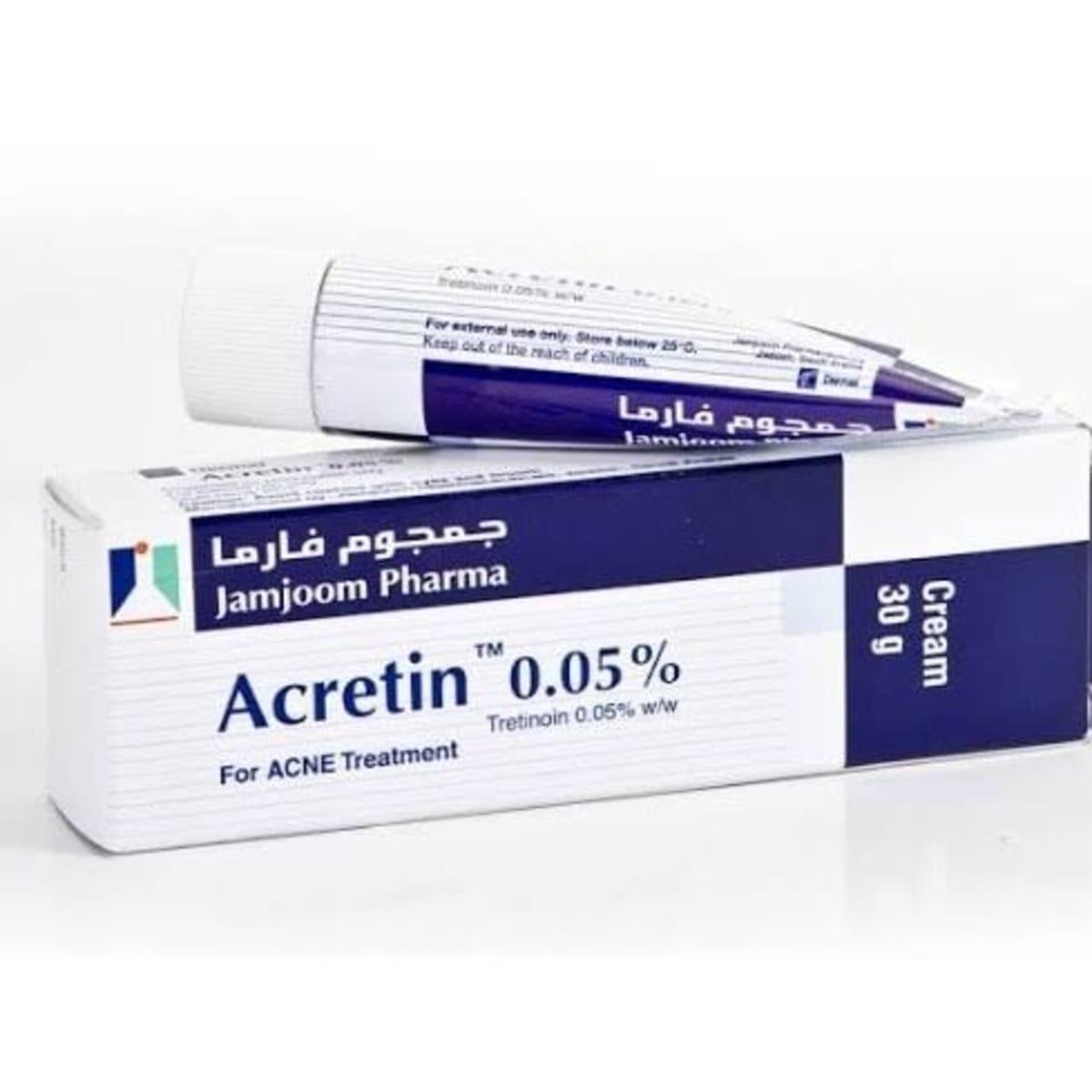Acretin sale