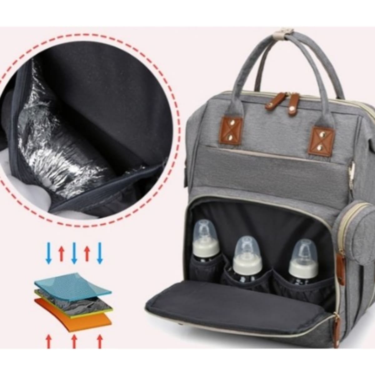 Mother care bag shop