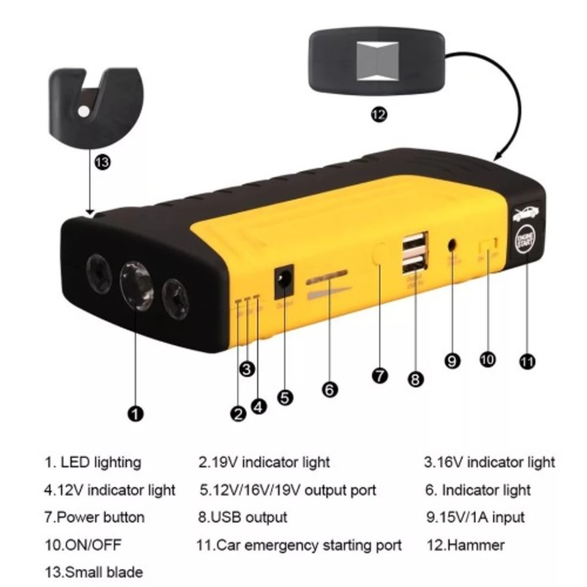 Car Battery Jump Starter - 99000mAh