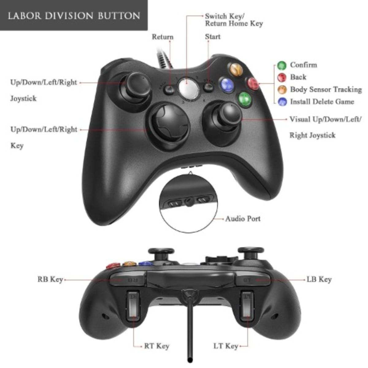 Xbox 360 controller store sensor for pc