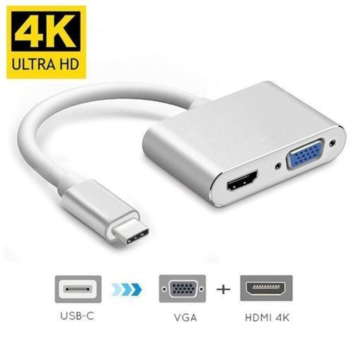USB Type C to HDMI VGA アダプター 2in1 HDMI VGA同時出力 高速転送 USB C Thunderbolt 3対応 Type-C to HDMI 4K 2K 30Hz VGAアダプター 送料無料