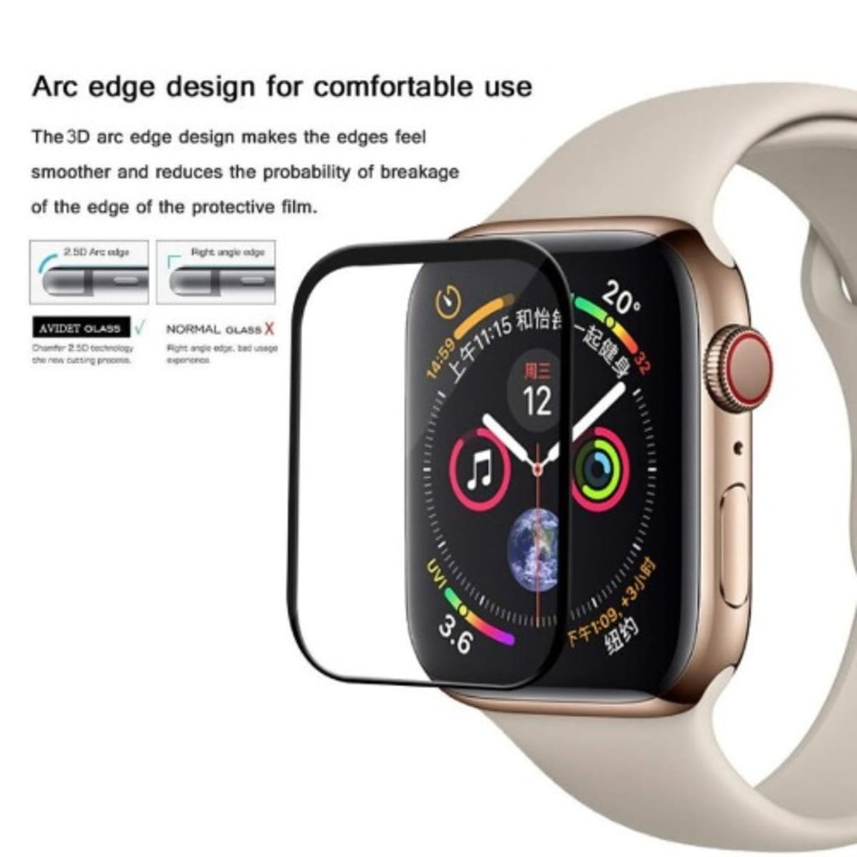Apple watch series 4 40mm protector 2025