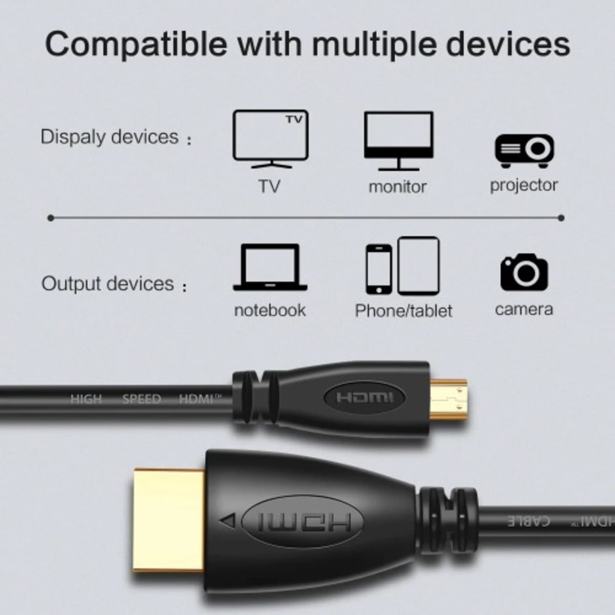 Micro Hdmi-compatible To Hdmi-compatible Cable-1.5m