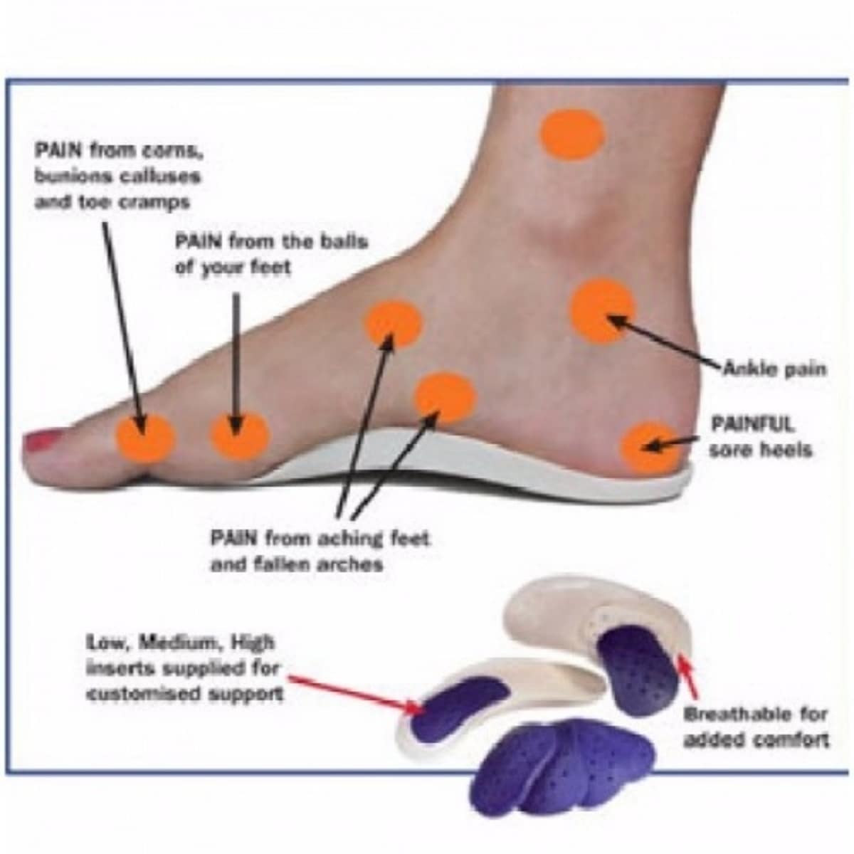 Walk deals fits orthotics
