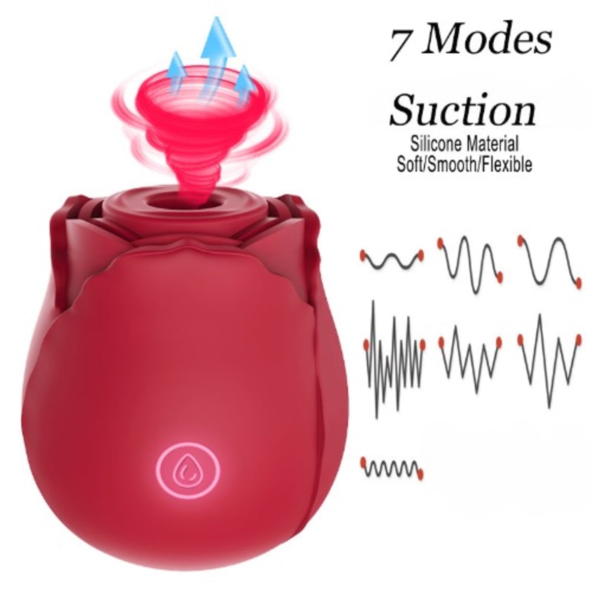 Rose clitoral stimulator sale