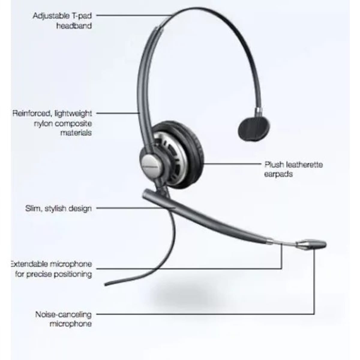 Plantronics Encorepro 710 Mono Qd Nc Konga Online Shopping