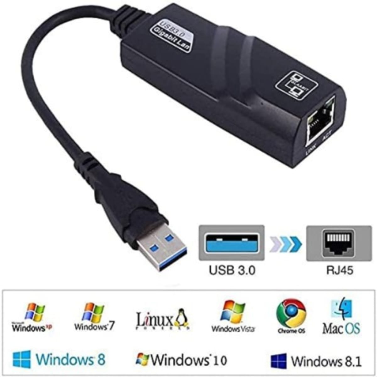 Usb ethernet converter new arrivals