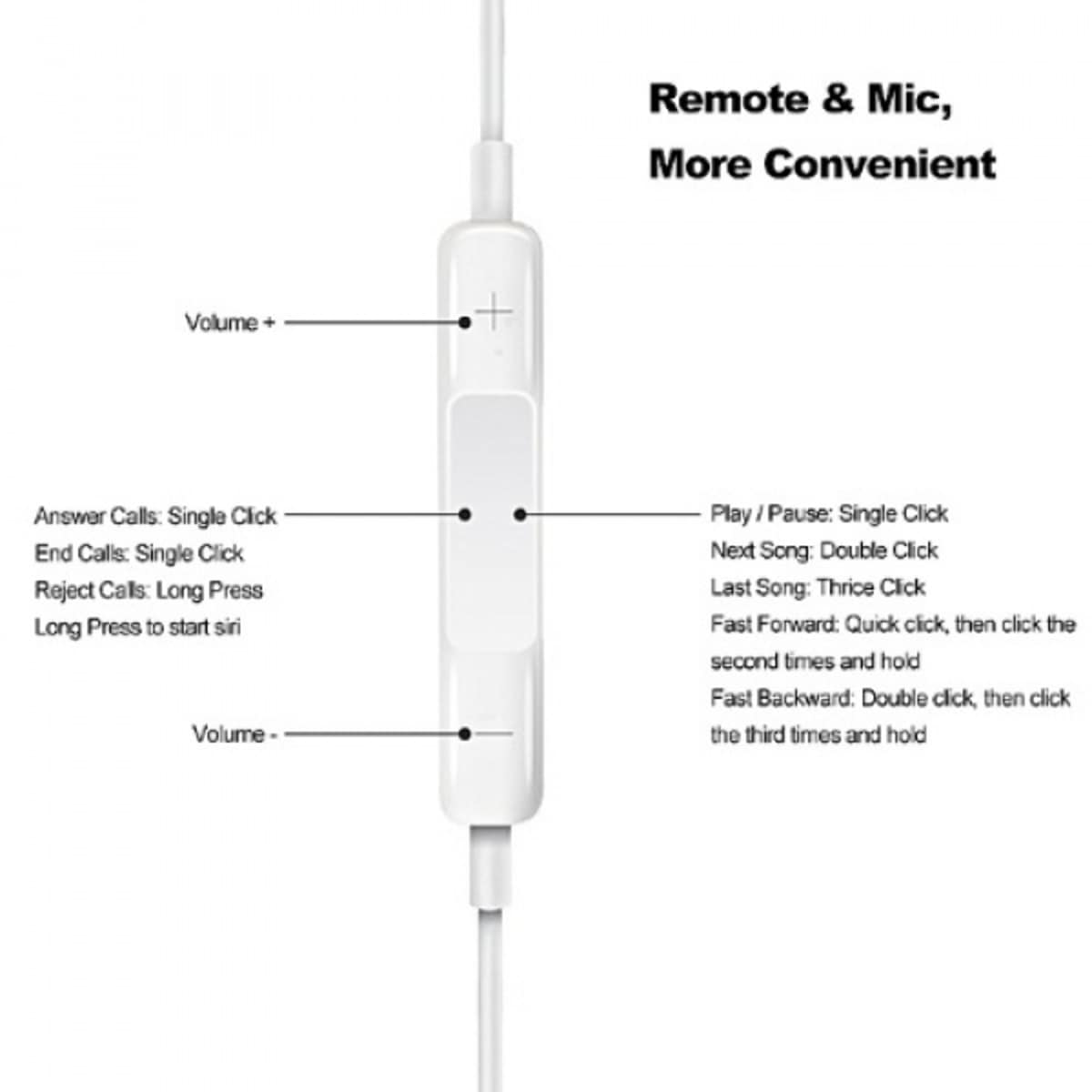 Earpod shop with mic