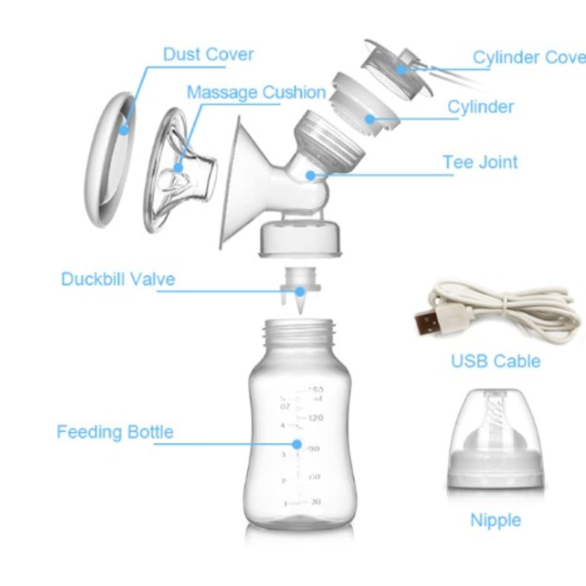 Syga electric breast pump store