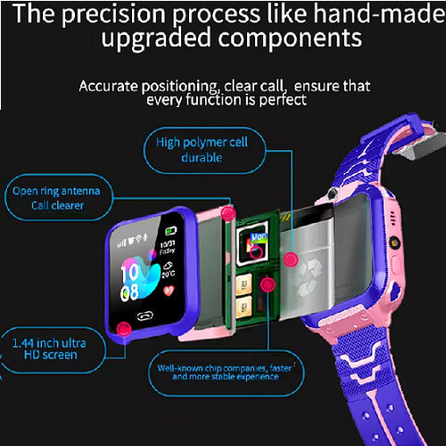 setracker watch insert sim card