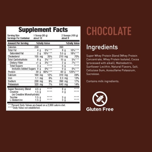Body Fortress Super Advanced Whey Protein Powder Chocolate Flavored