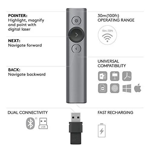 Bluetooth spotlight shop
