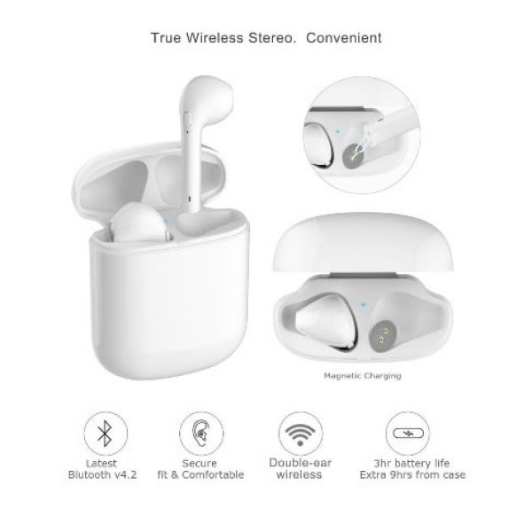 i7S TWS Wireless Bluetooth Earbuds With Charging Case - White.