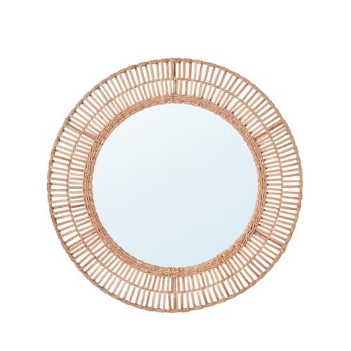 Mirror plates ikea top