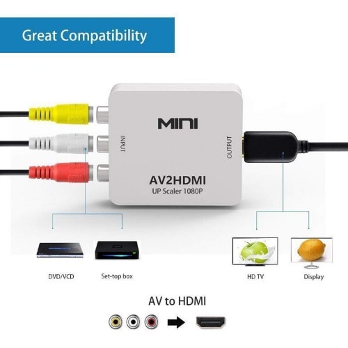 Av To Hdmi Converter Mini Av To Hdmi Hd Video Converter Konga Online
