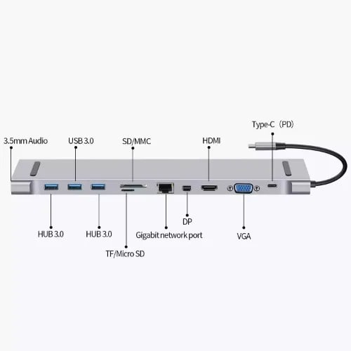 Hdmi Made Easy Hdmi To Vga And Vga To Hdmi Converters