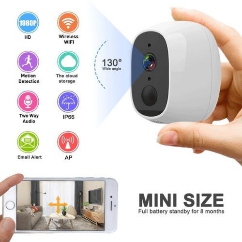 chargeable cctv camera