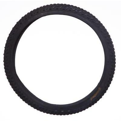 Tyre price 2025 cycle